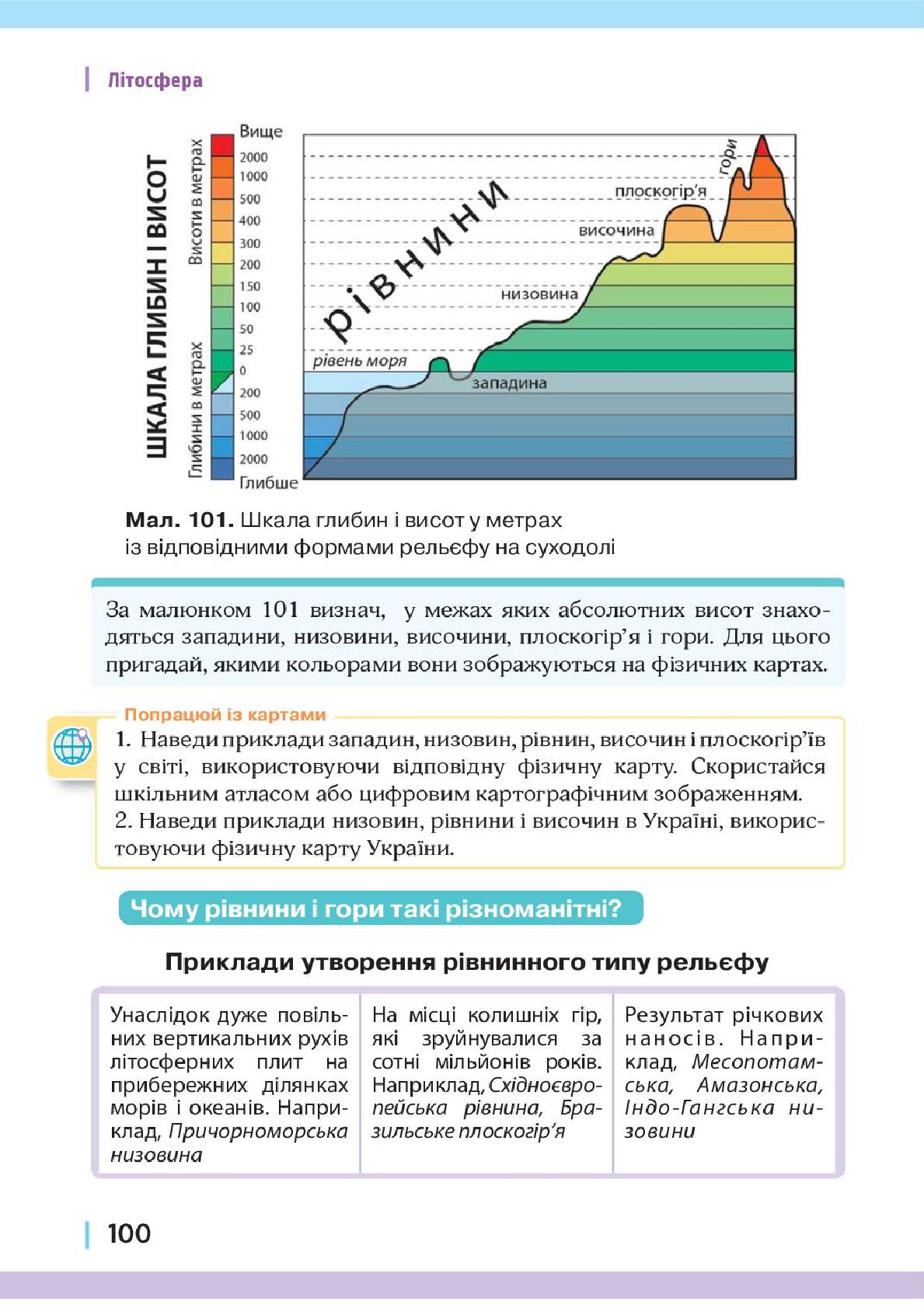 Мініатюра 100
