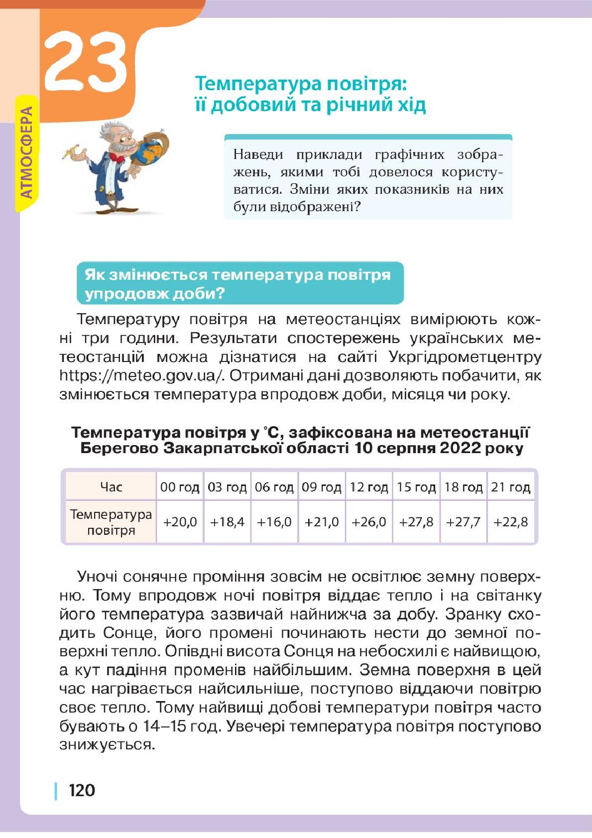 Мініатюра 120