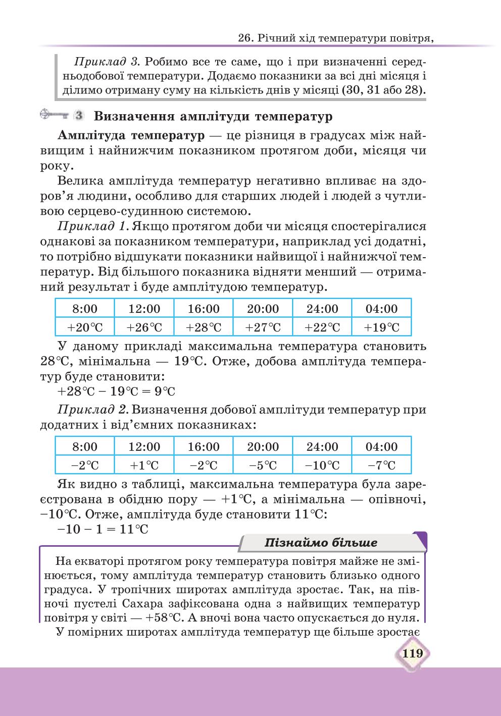 Мініатюра 119