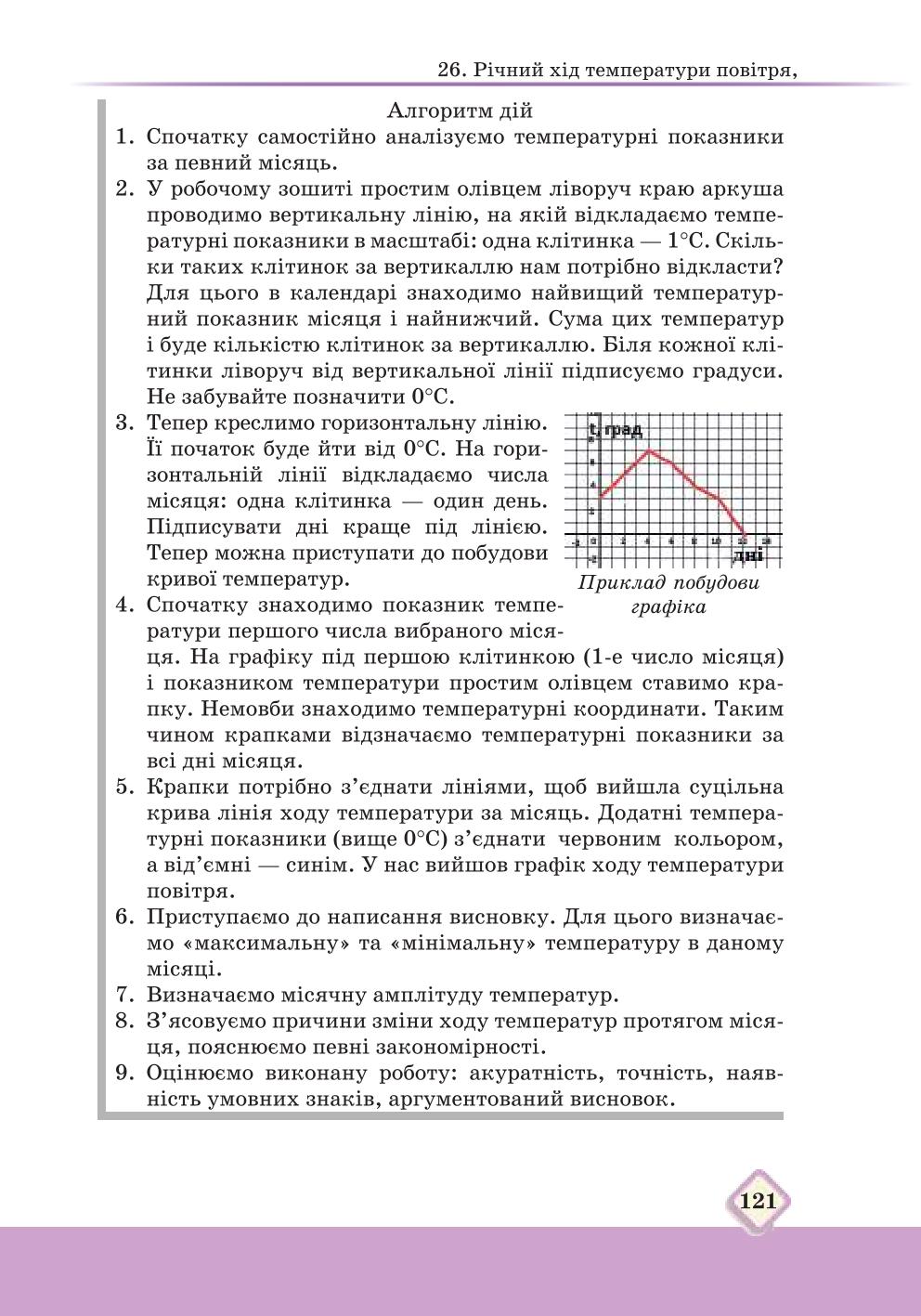 Мініатюра 121