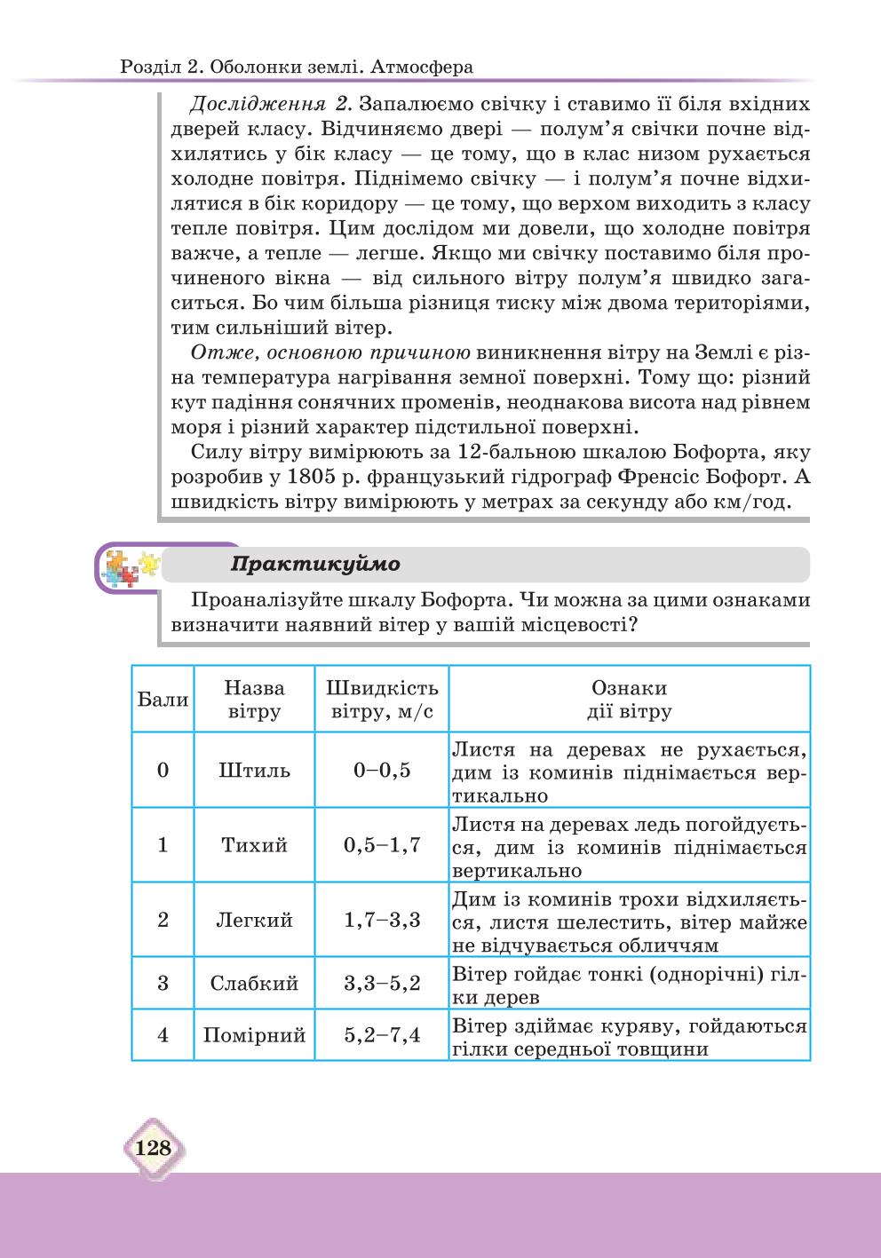 Мініатюра 128