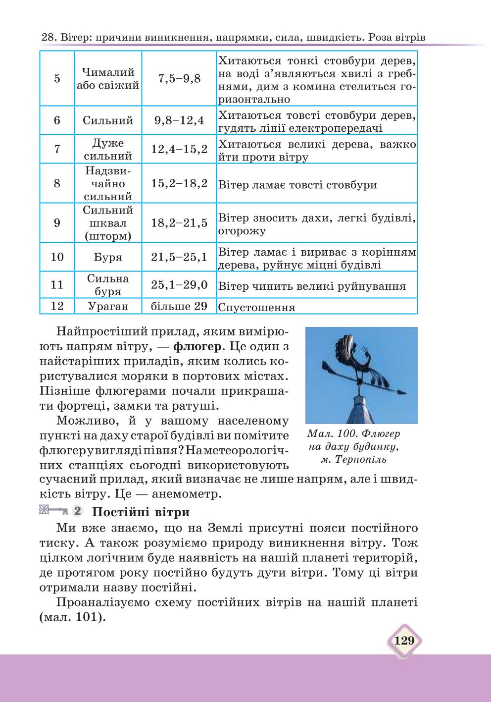 Мініатюра 129
