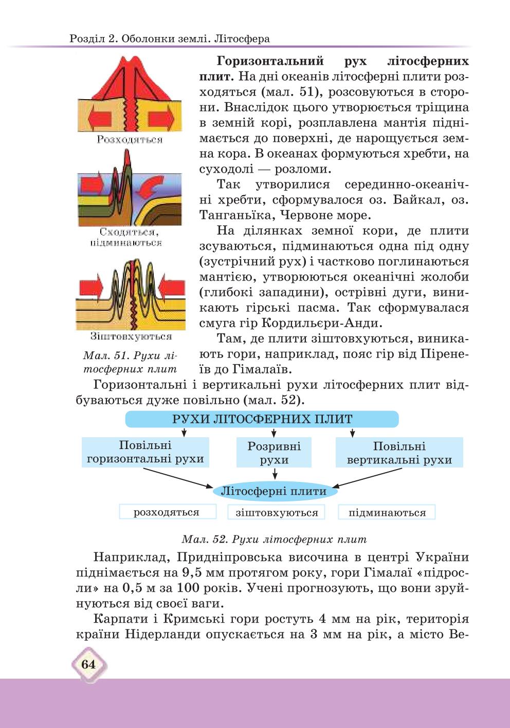 Мініатюра 64