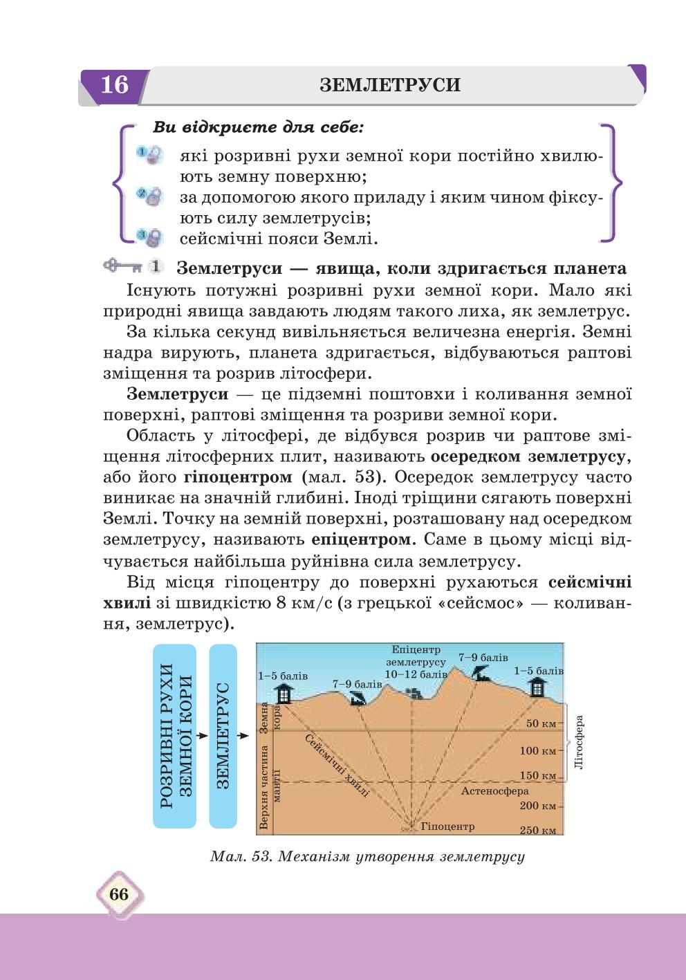 Мініатюра 66