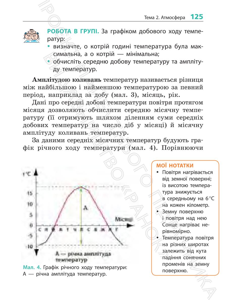Мініатюра 125