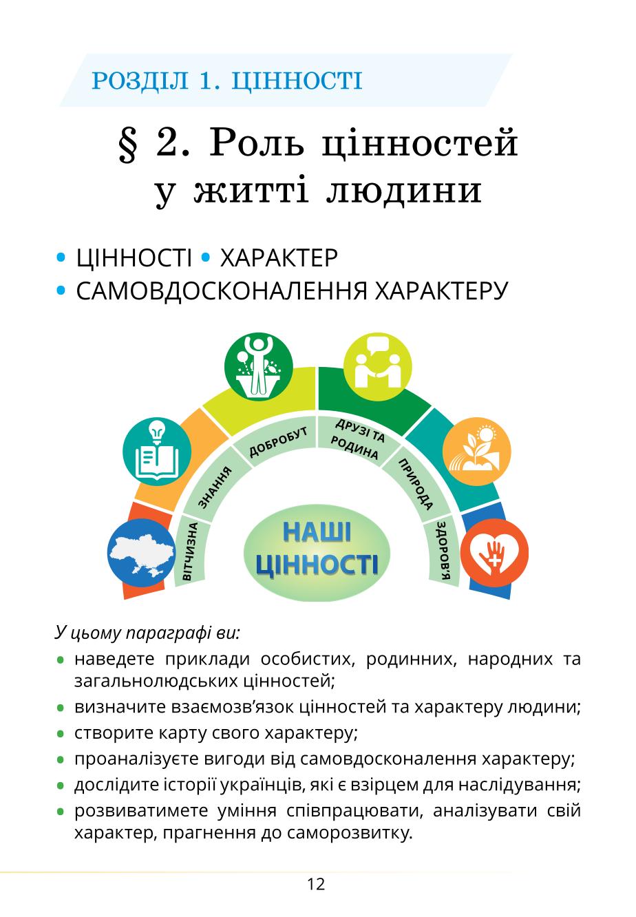 Мініатюра 12