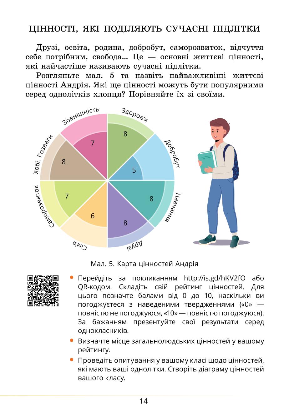 Мініатюра 14