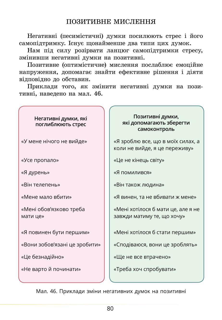 Мініатюра 80