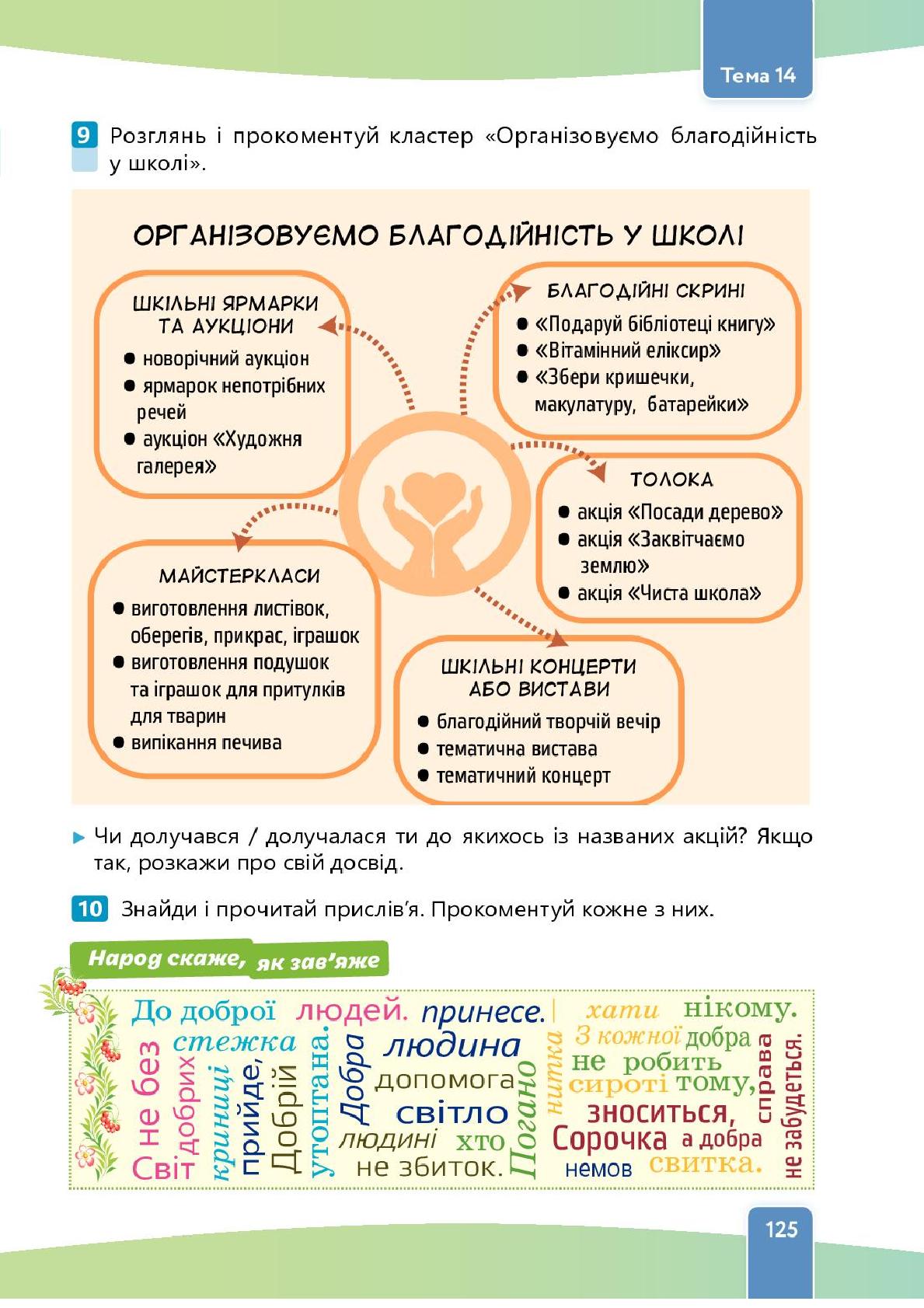 Мініатюра 125