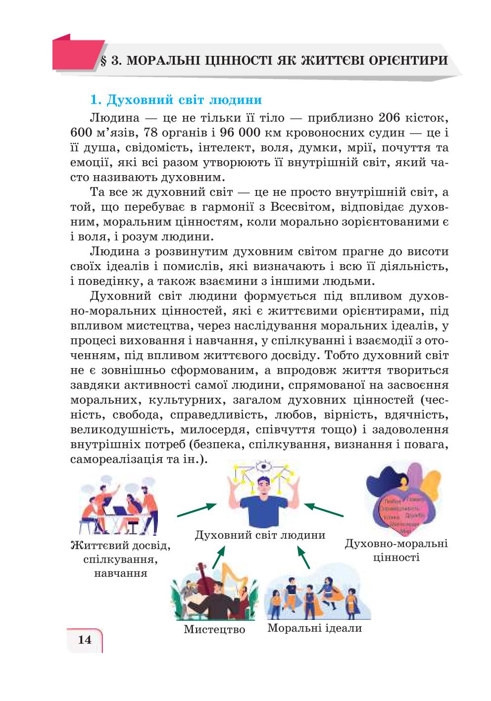 Мініатюра 14