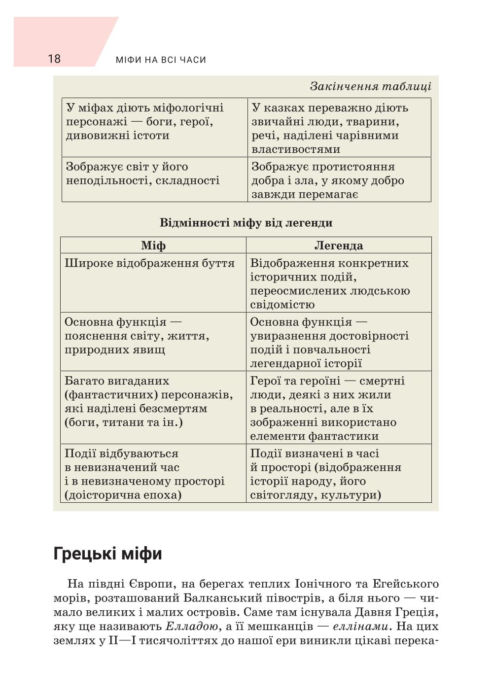 Мініатюра 18