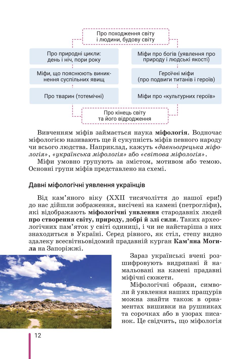 Мініатюра 12