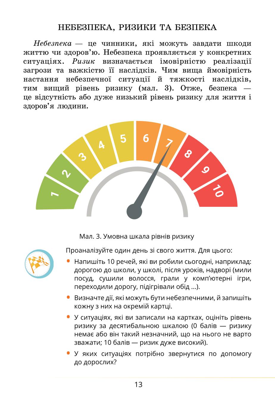 Мініатюра 13