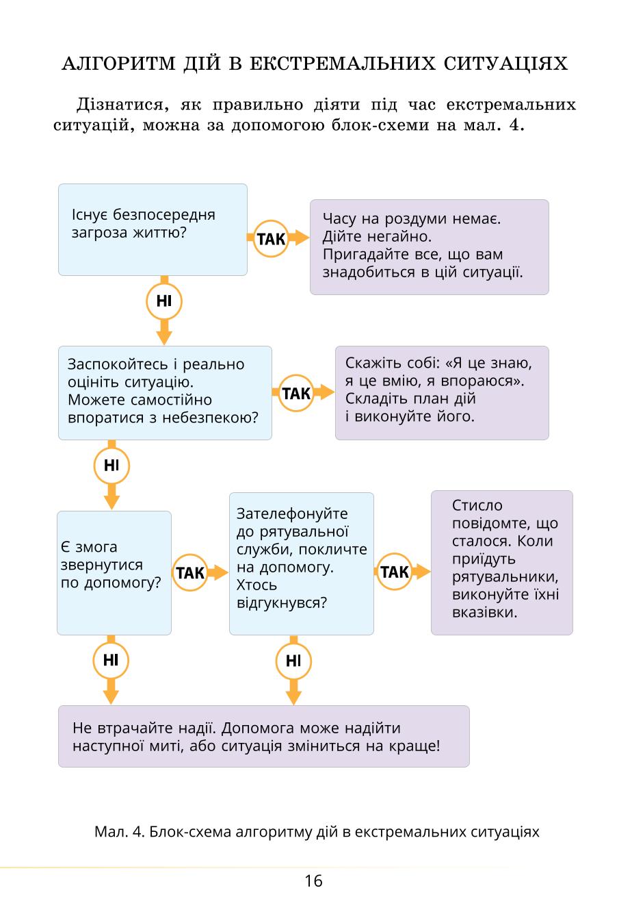 Мініатюра 16