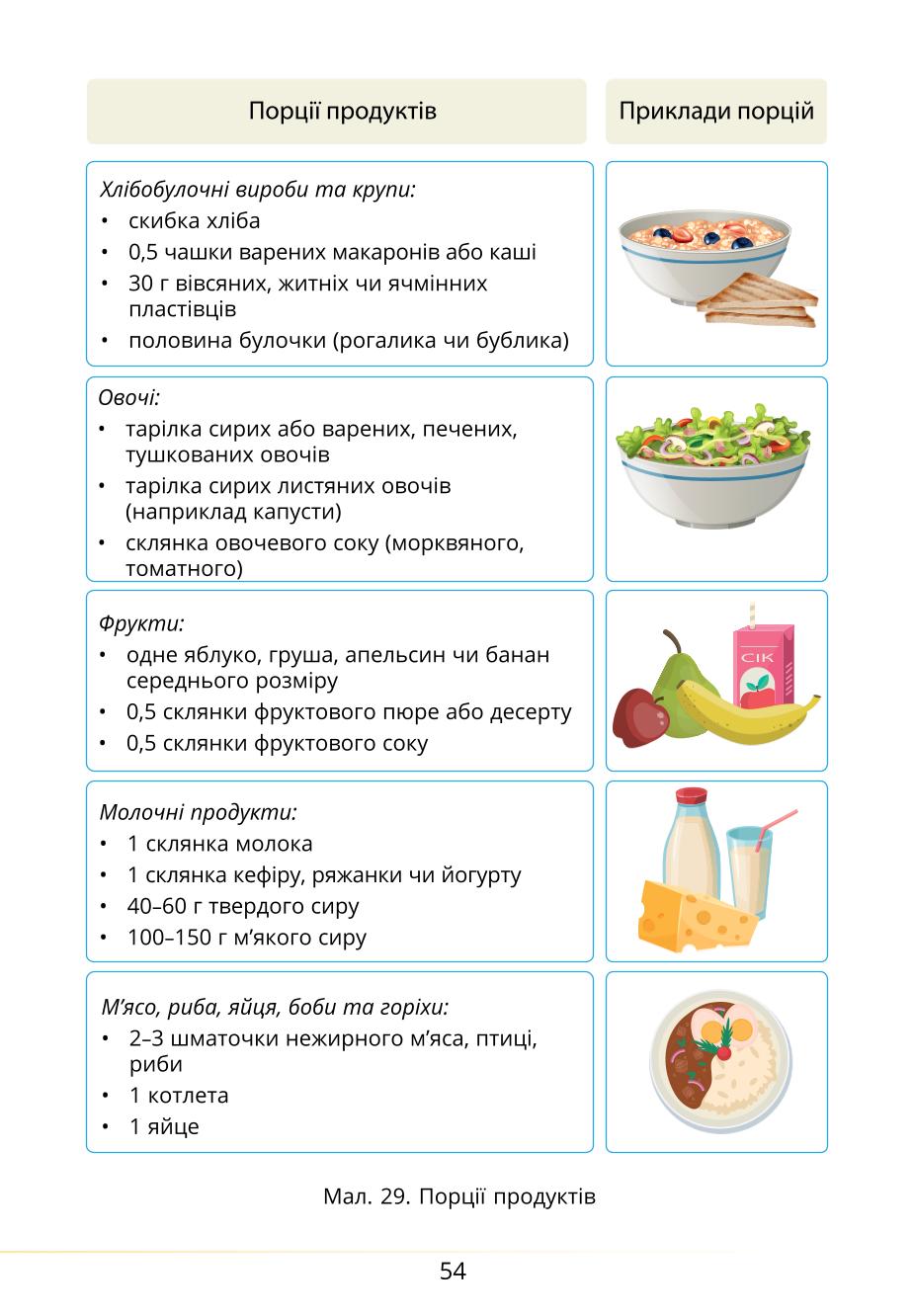 Мініатюра 54