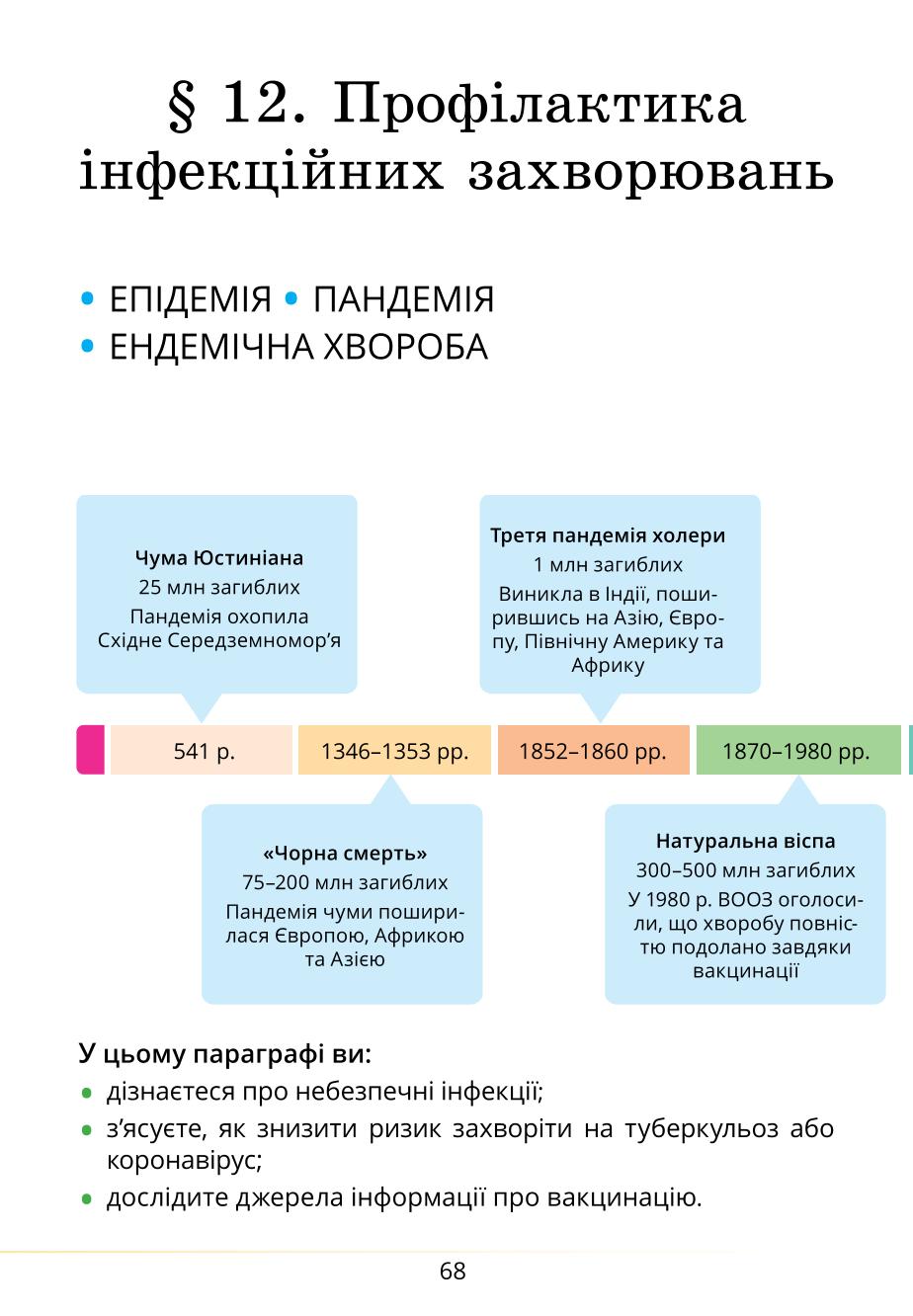 Мініатюра 68
