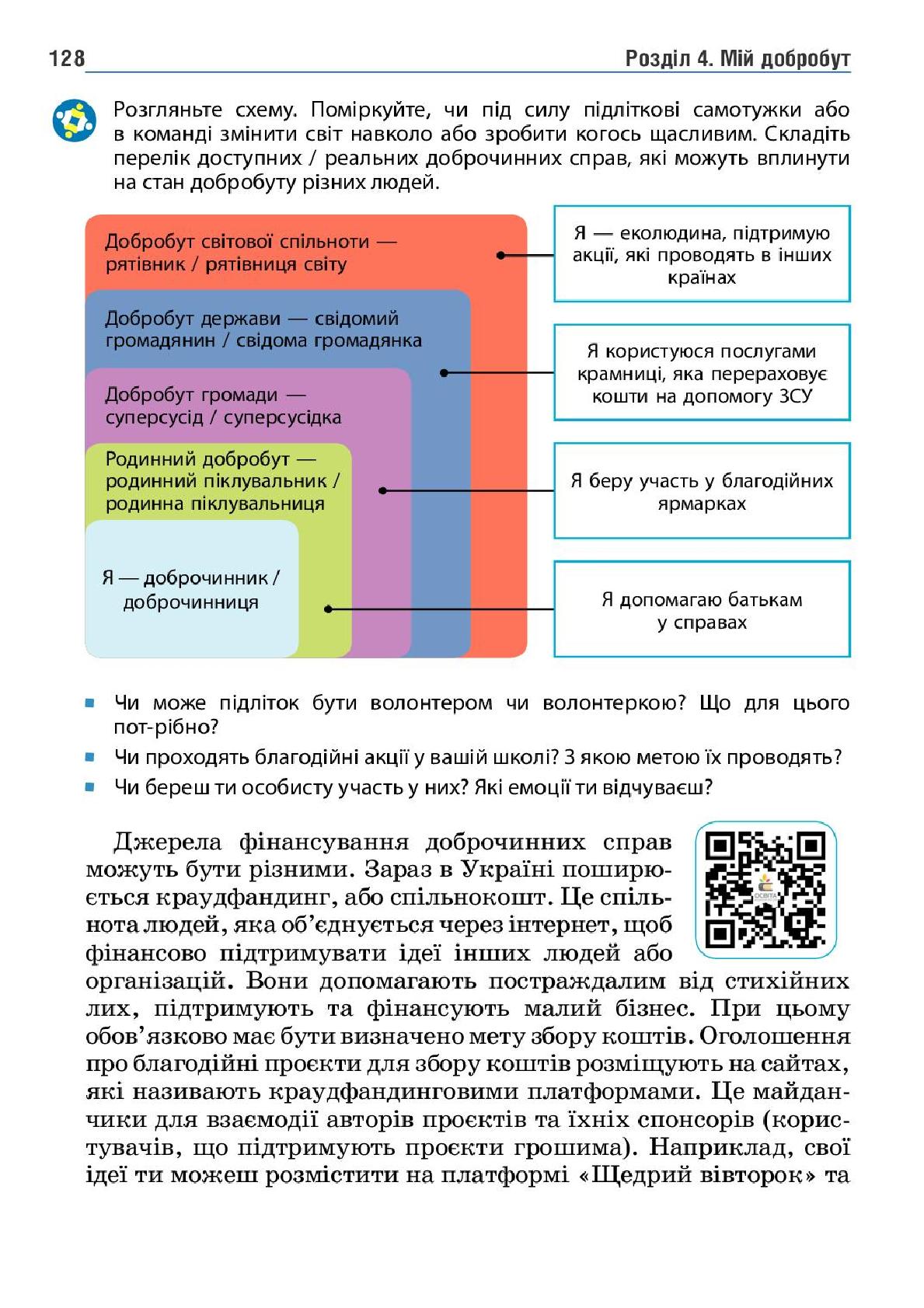 Мініатюра 128
