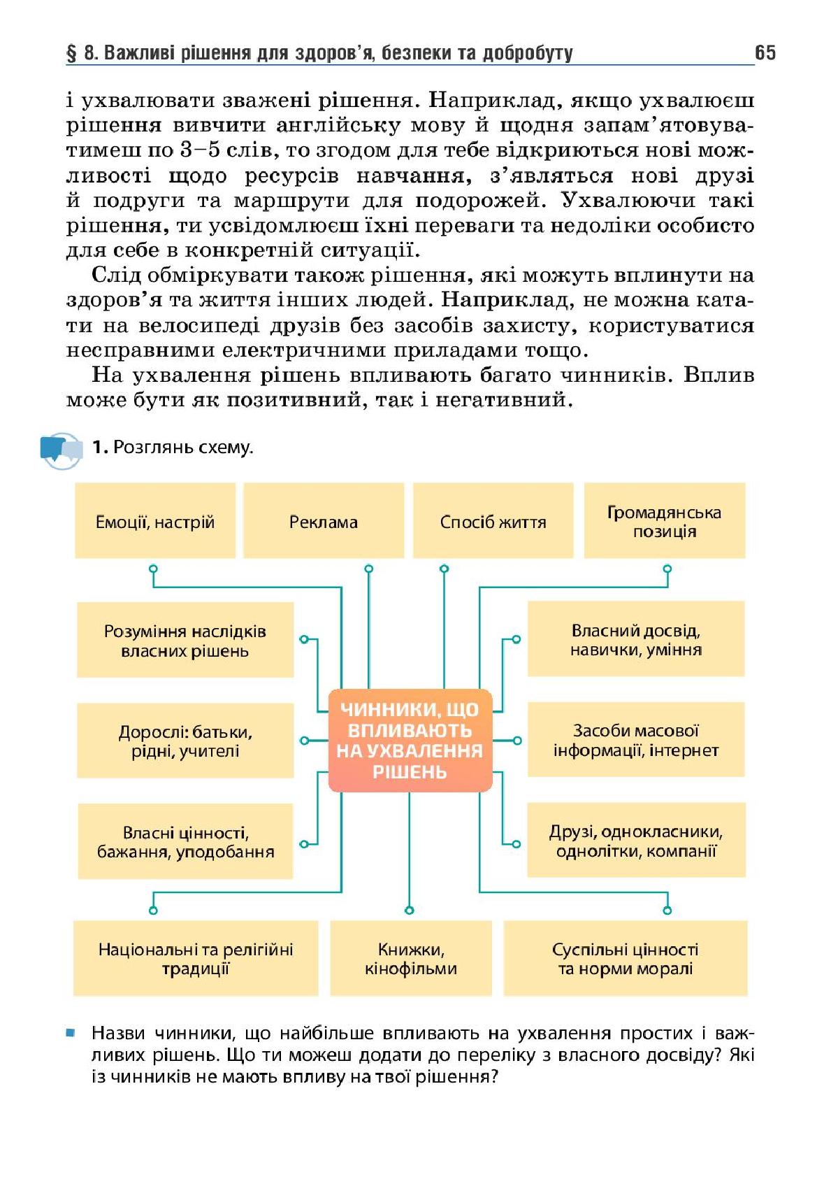 Мініатюра 65