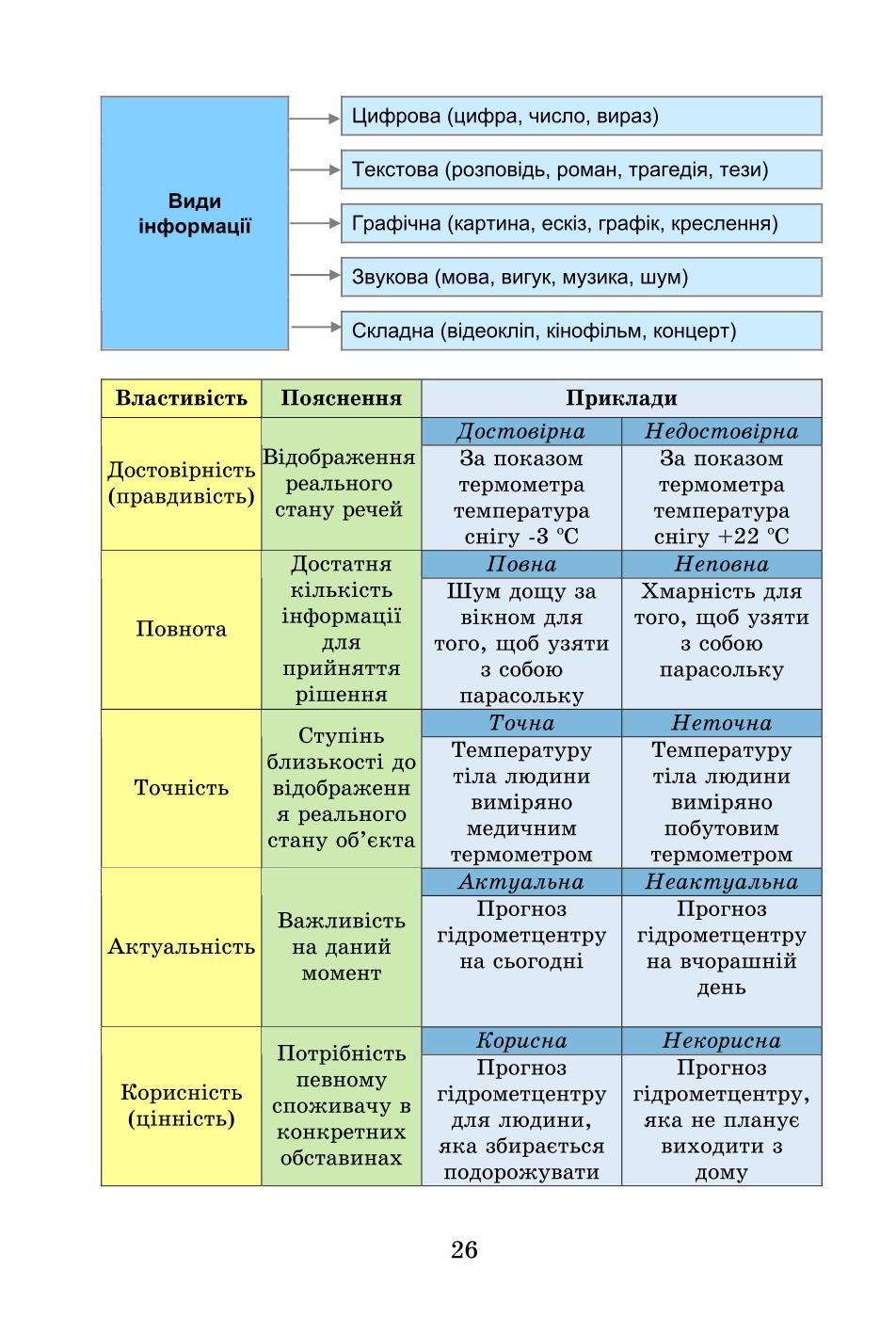 Мініатюра 26
