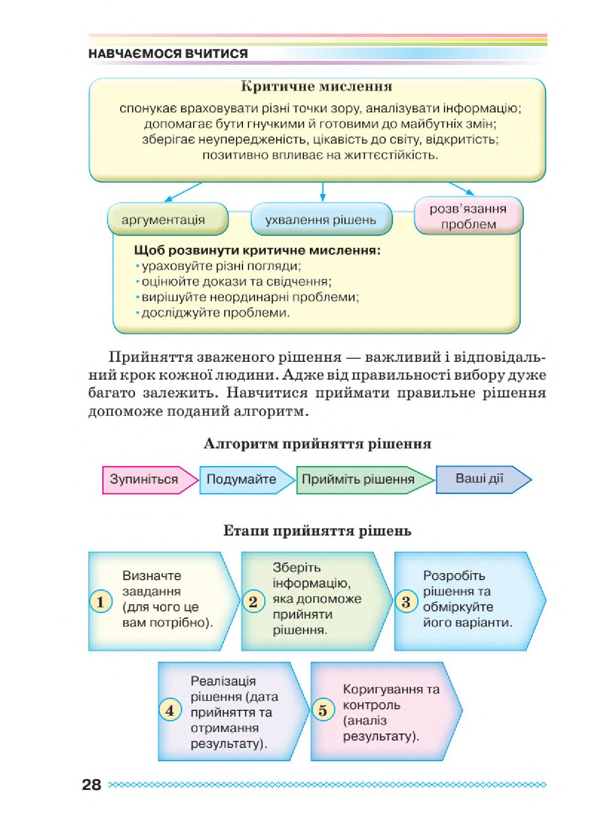 Мініатюра 28