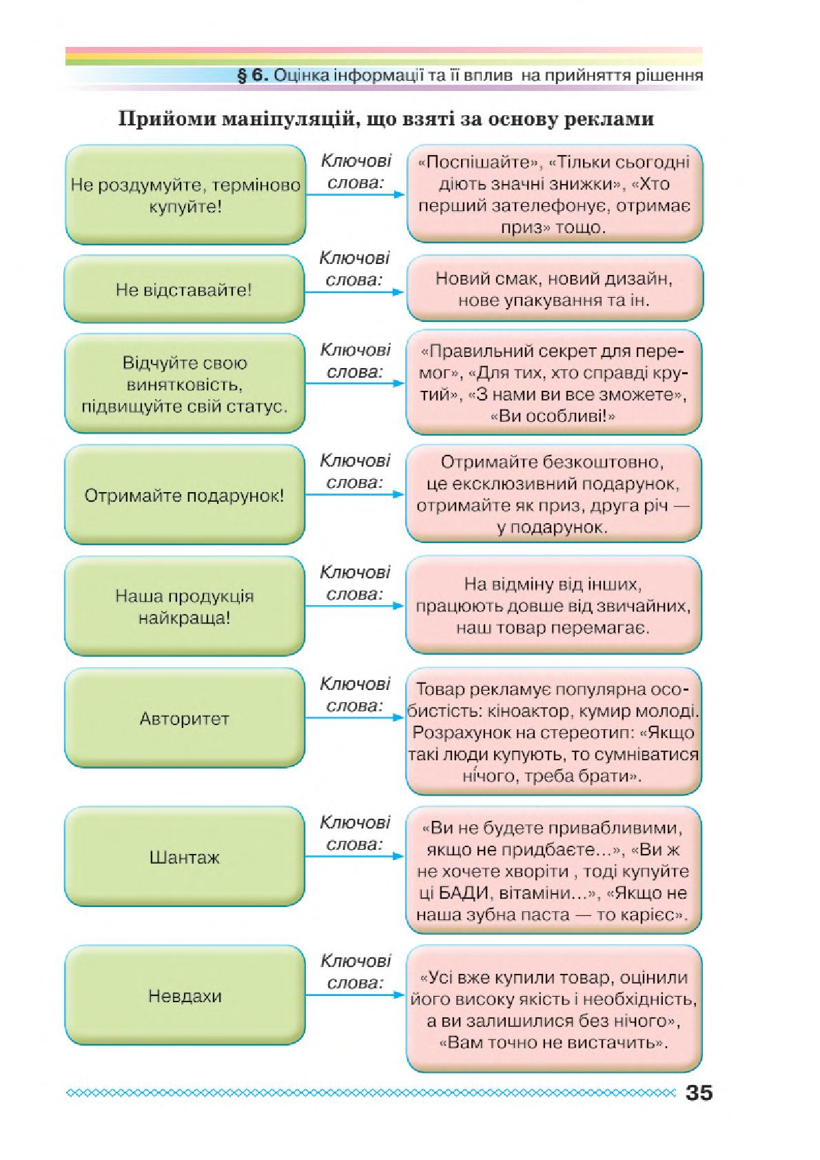 Мініатюра 35