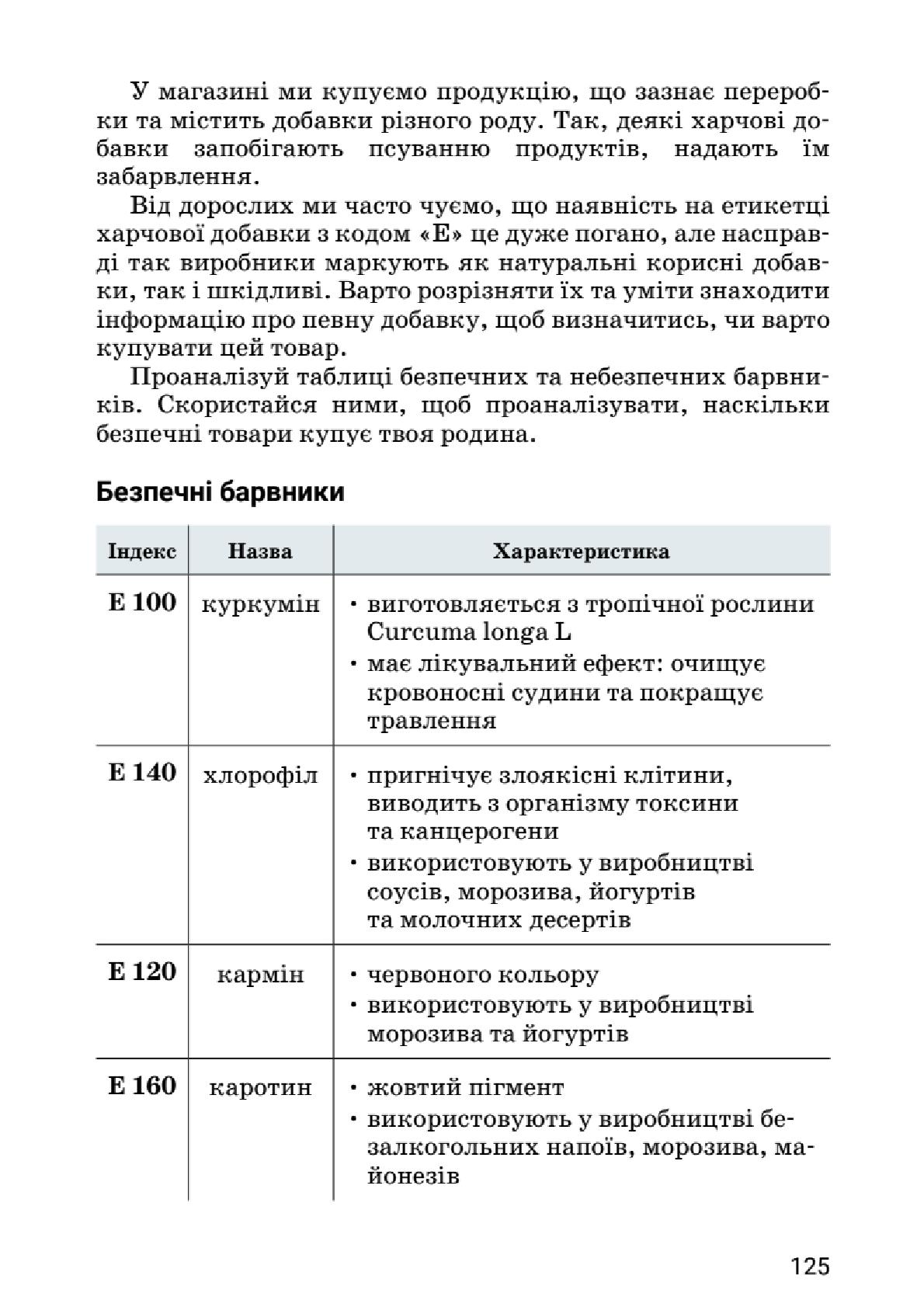 Мініатюра 125
