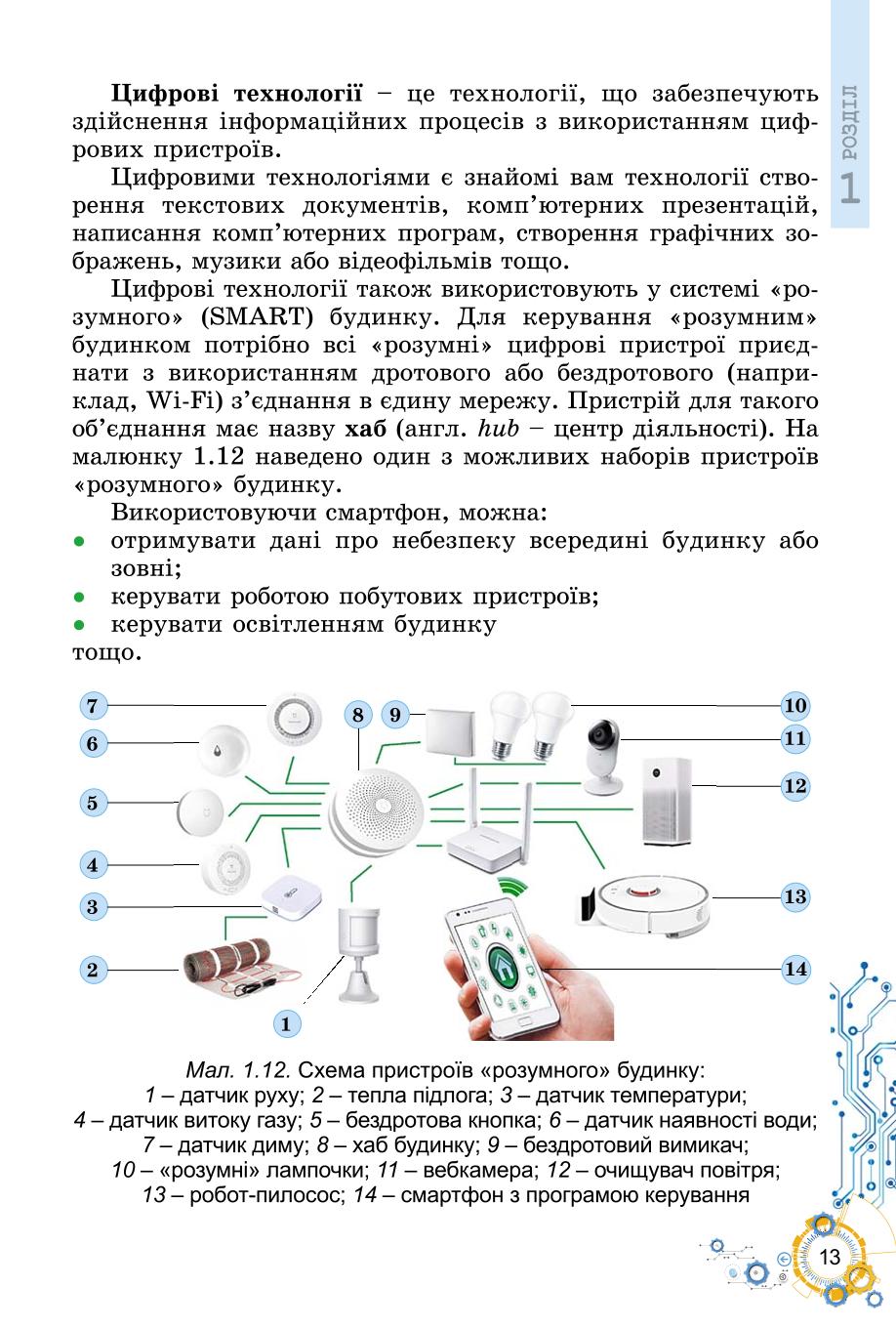 Мініатюра 13