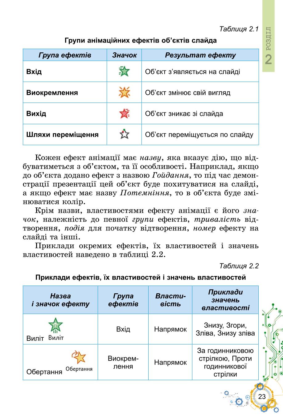 Мініатюра 23
