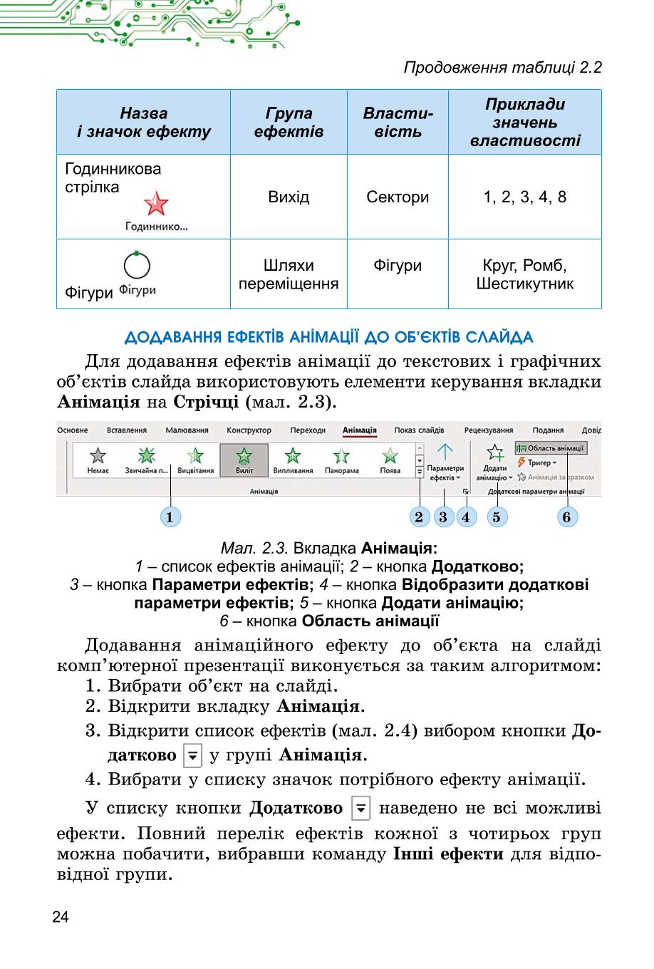 Мініатюра 24
