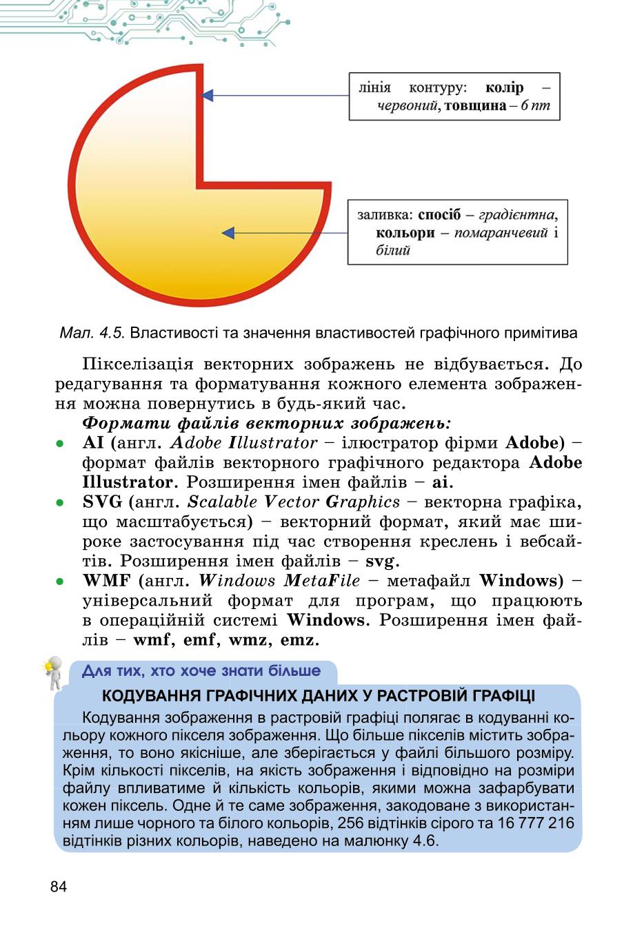 Мініатюра 84