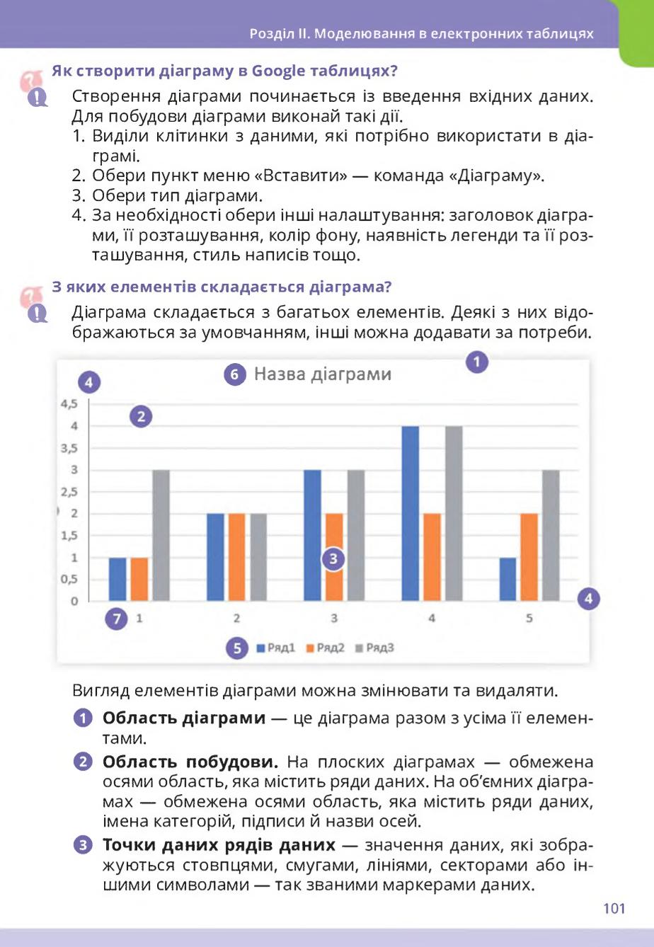 Мініатюра 101