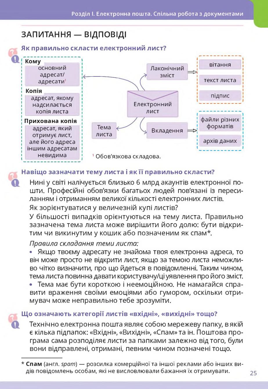 Мініатюра 25