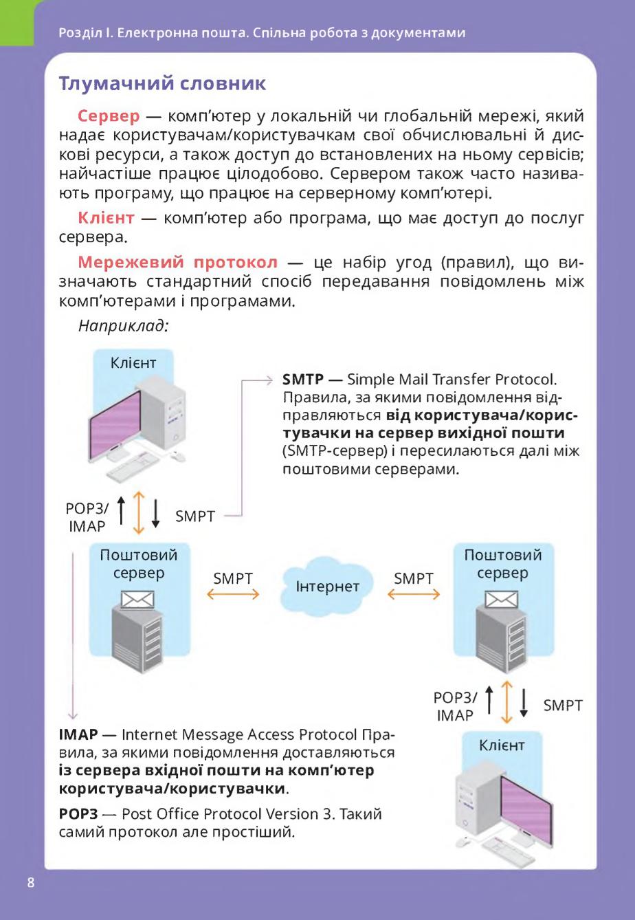 Мініатюра 8