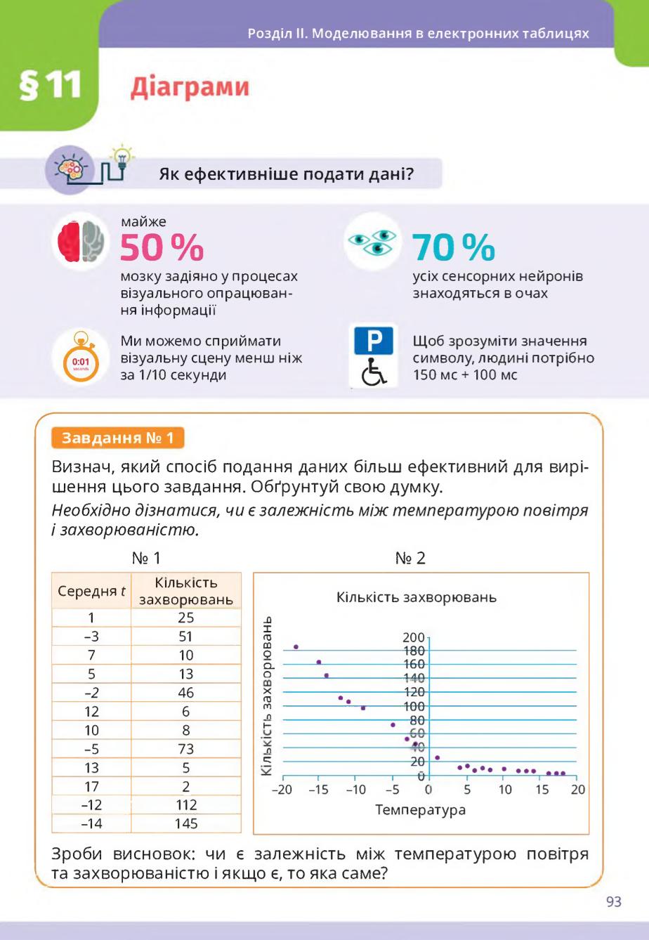 Мініатюра 93