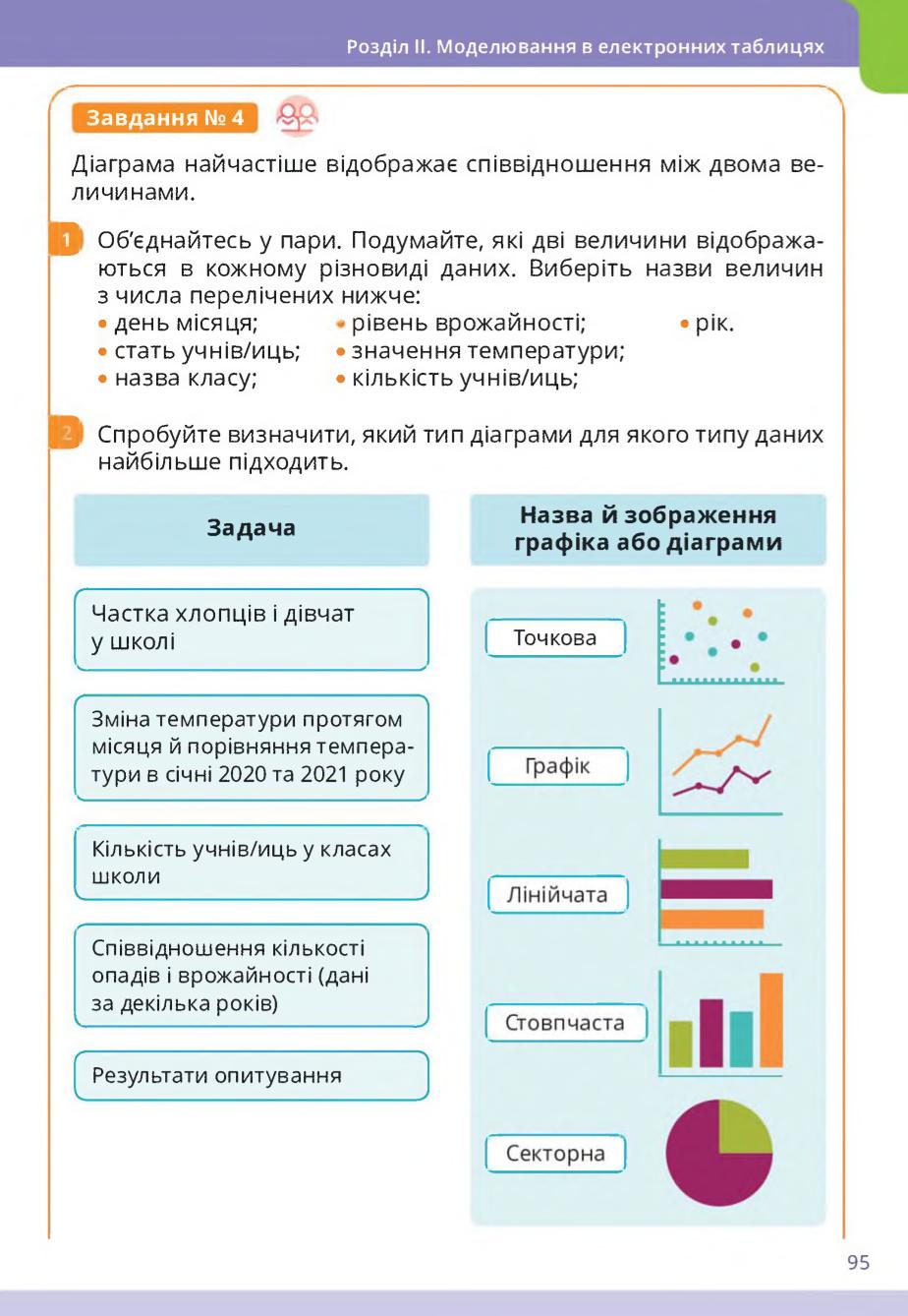 Мініатюра 95