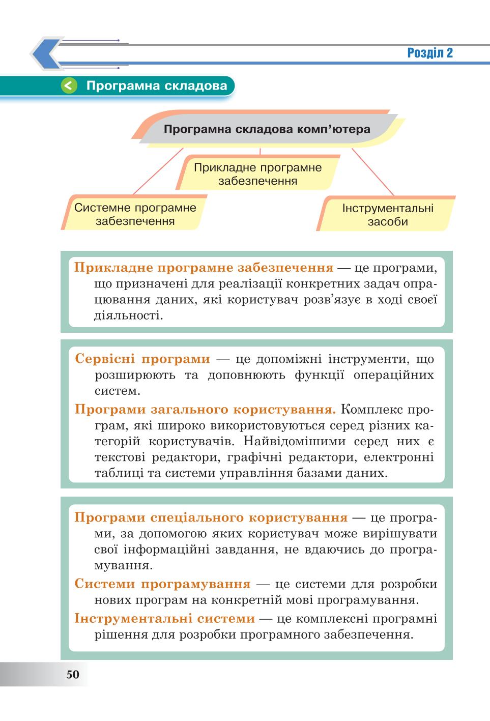 Мініатюра 50