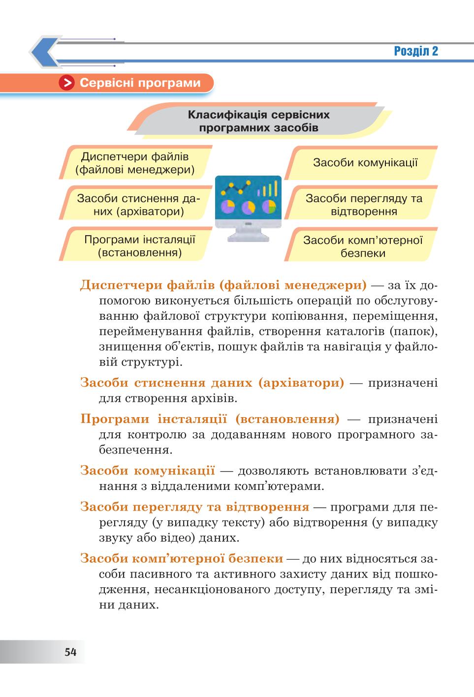 Мініатюра 54