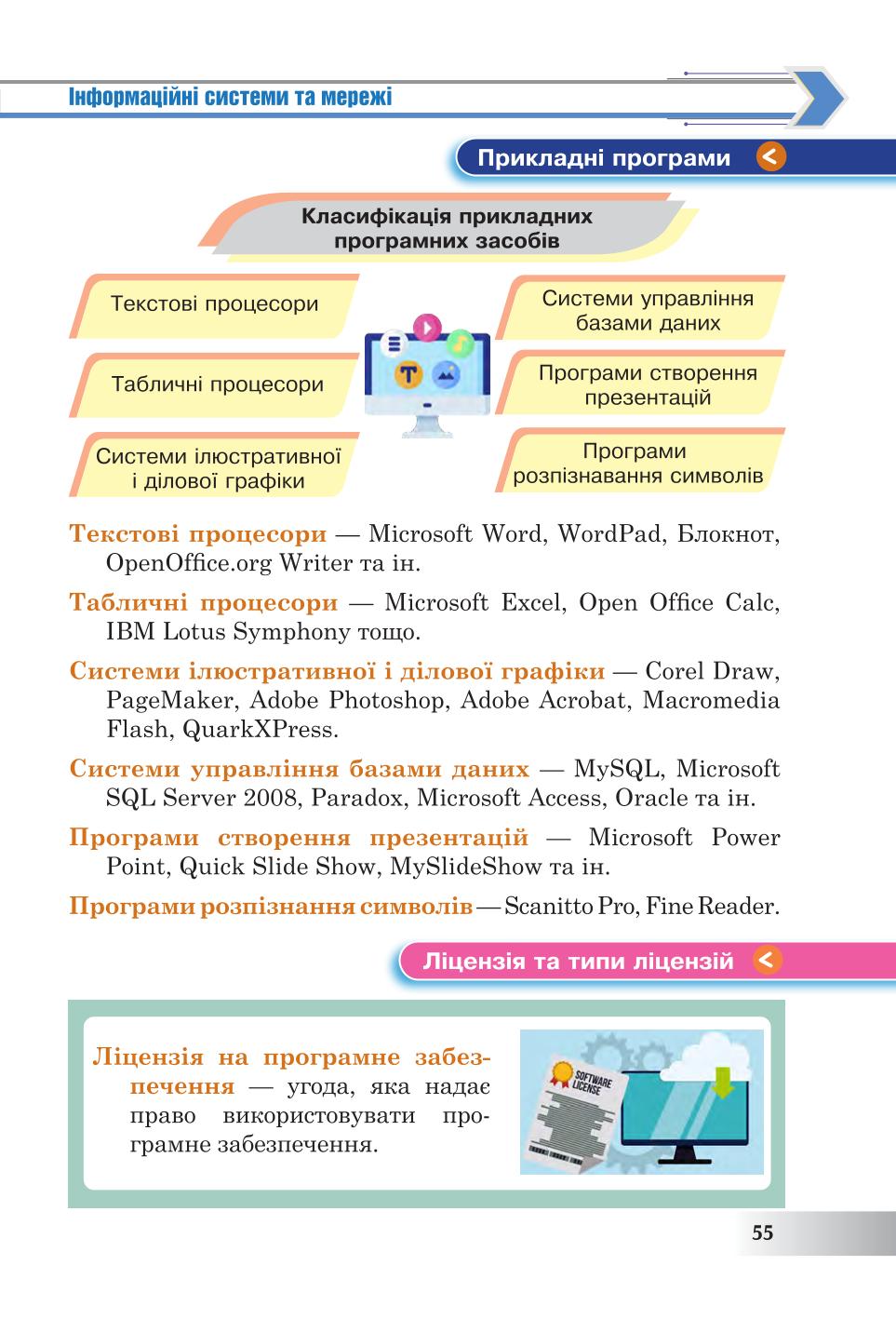 Мініатюра 55