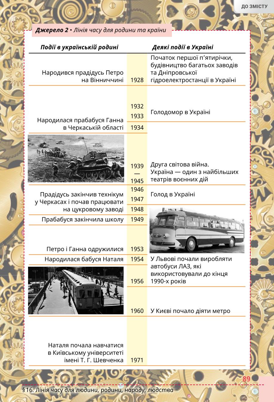 Мініатюра 89