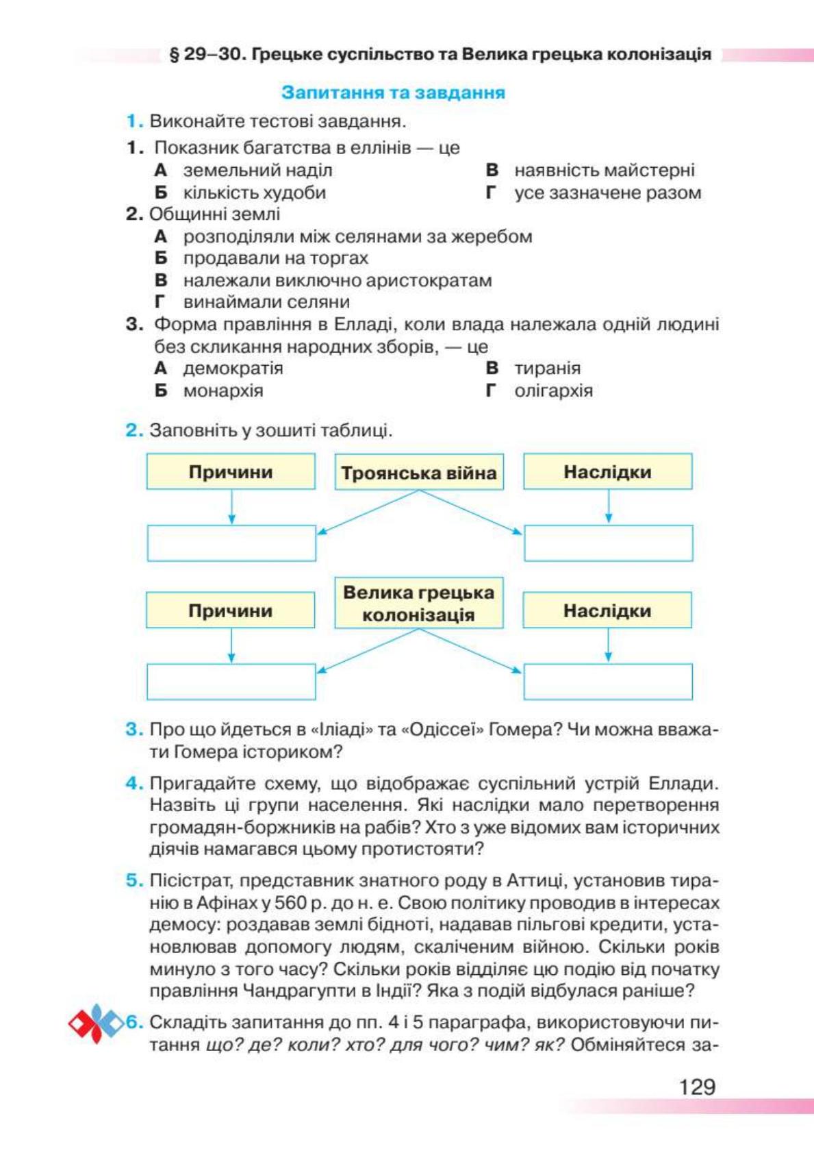 Мініатюра 129