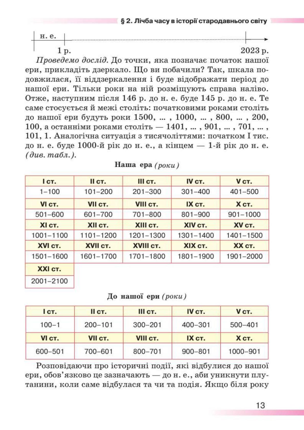 Мініатюра 13