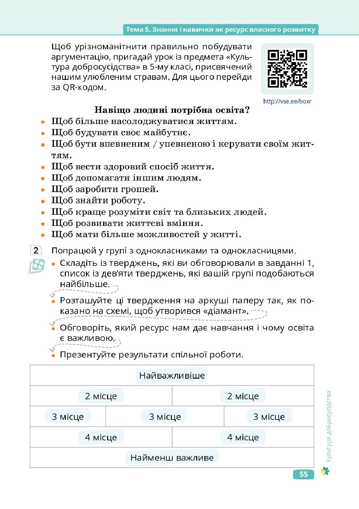 Мініатюра 55