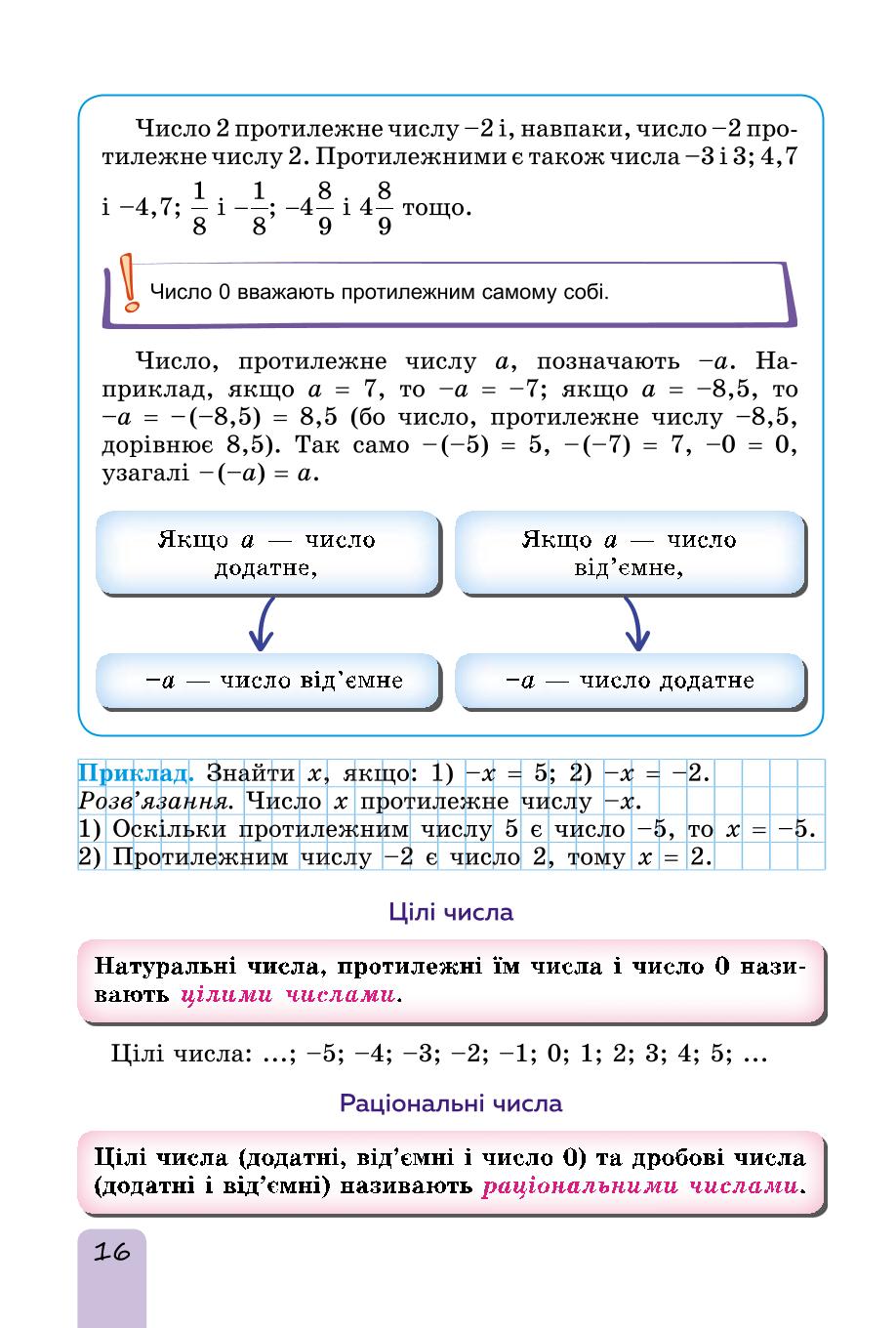 Мініатюра 16