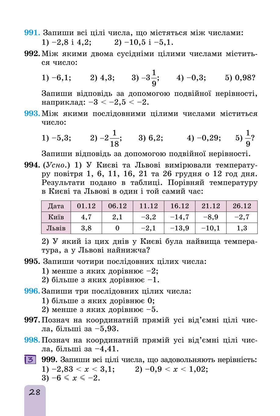 Мініатюра 28