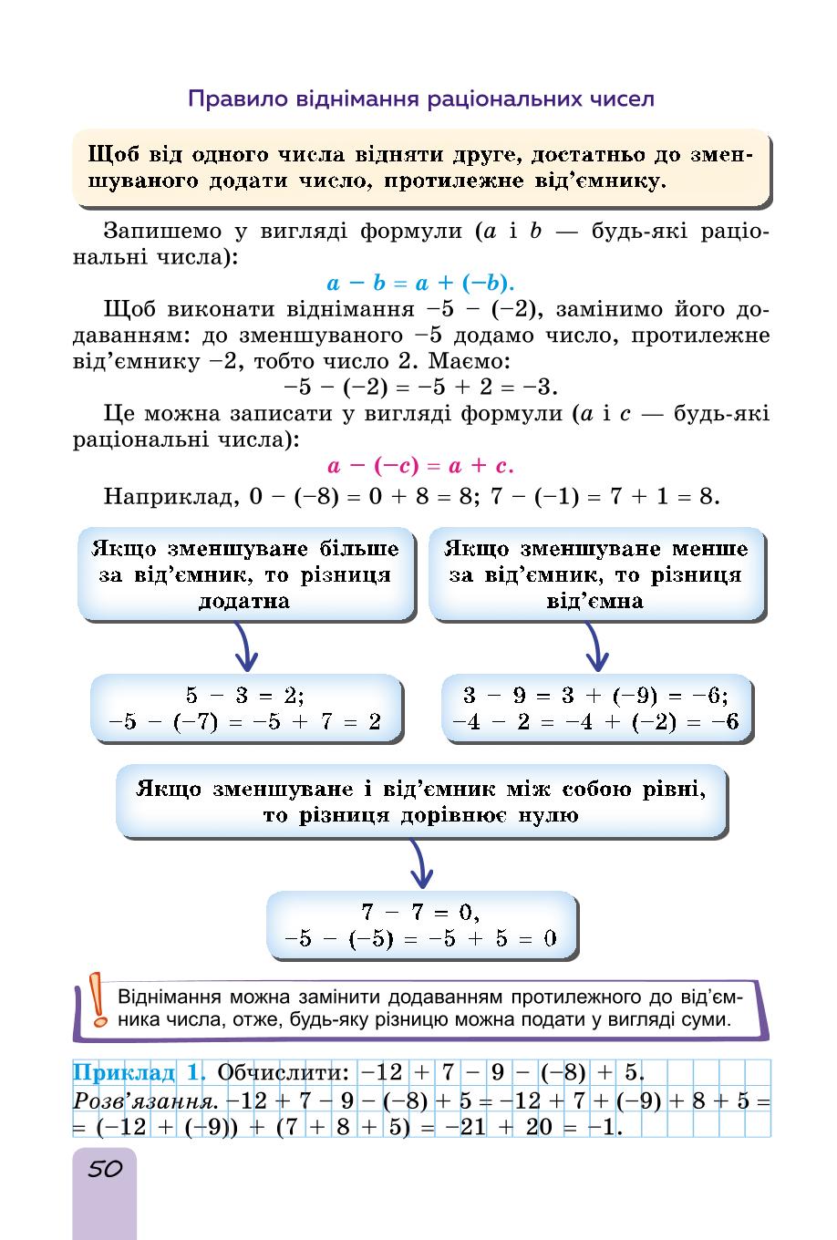 Мініатюра 50