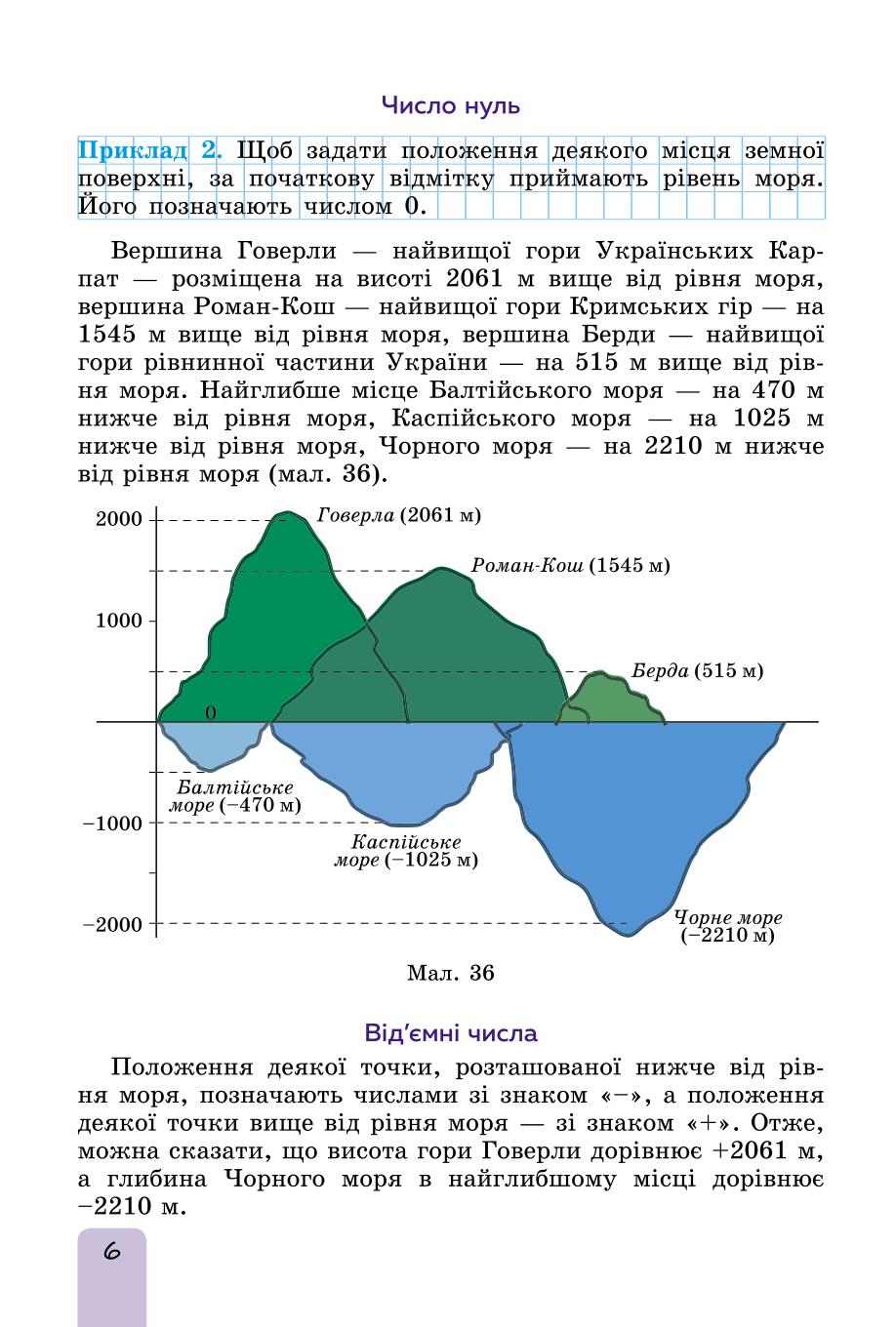 Мініатюра 6