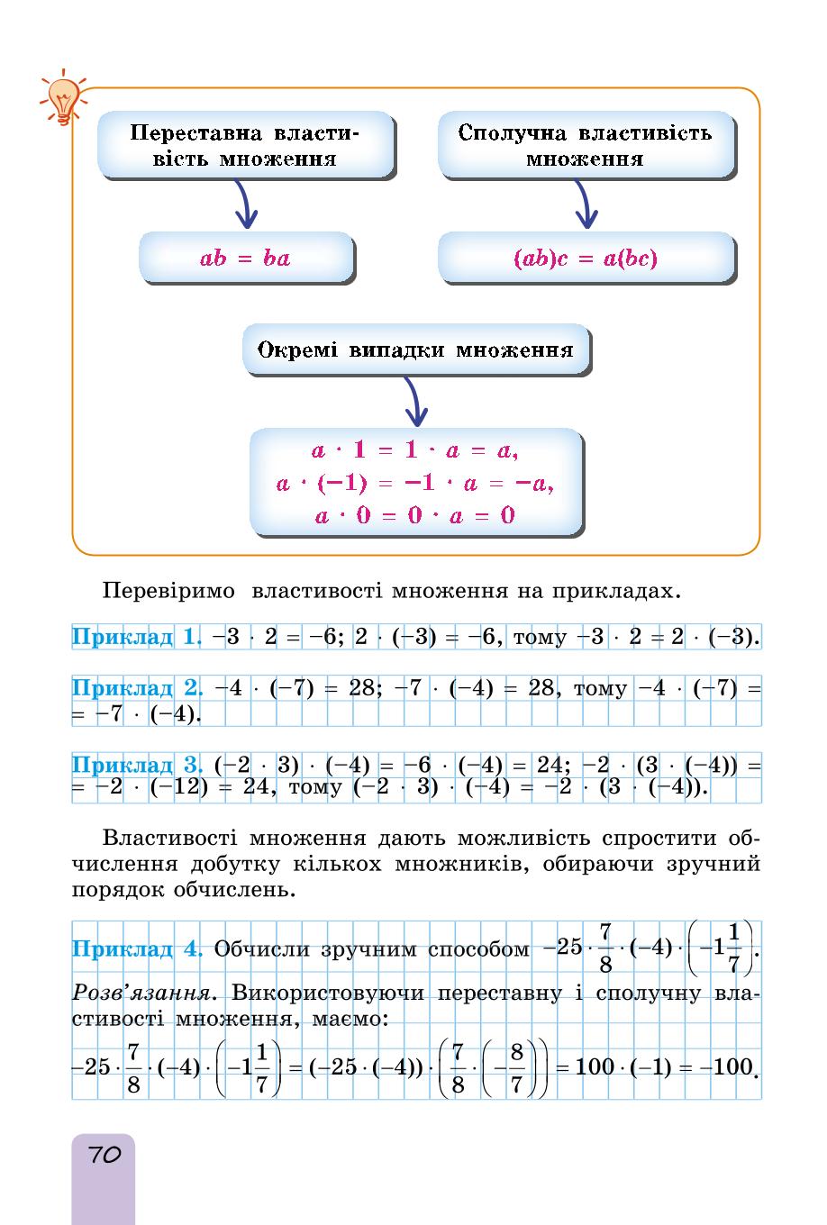 Мініатюра 70