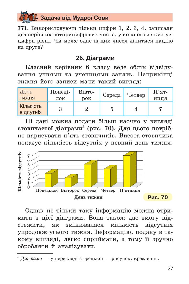 Мініатюра 27