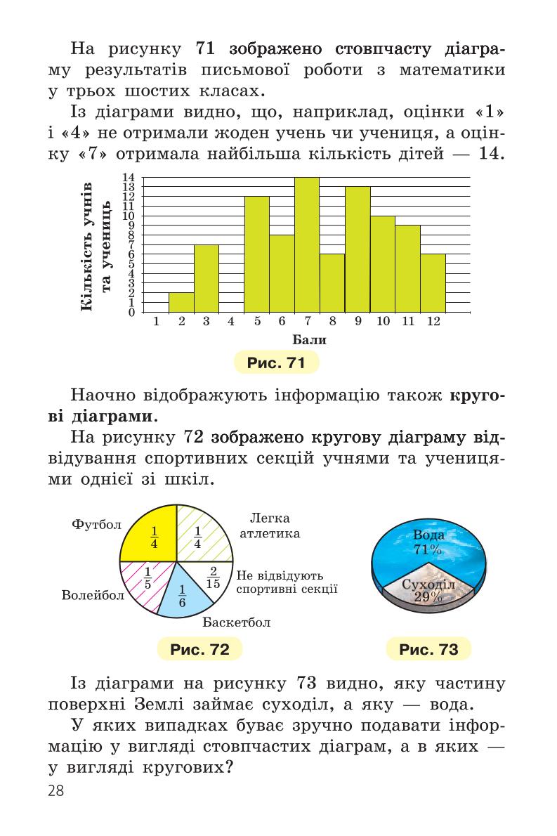 Мініатюра 28