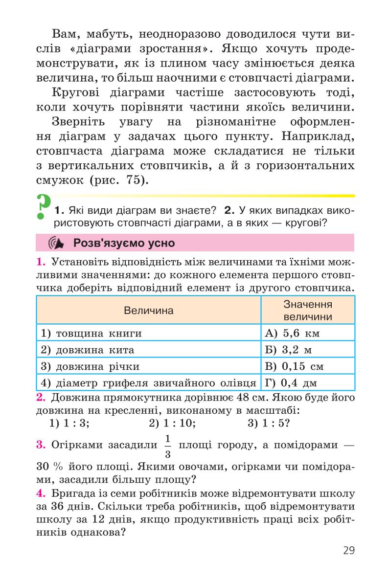 Мініатюра 29